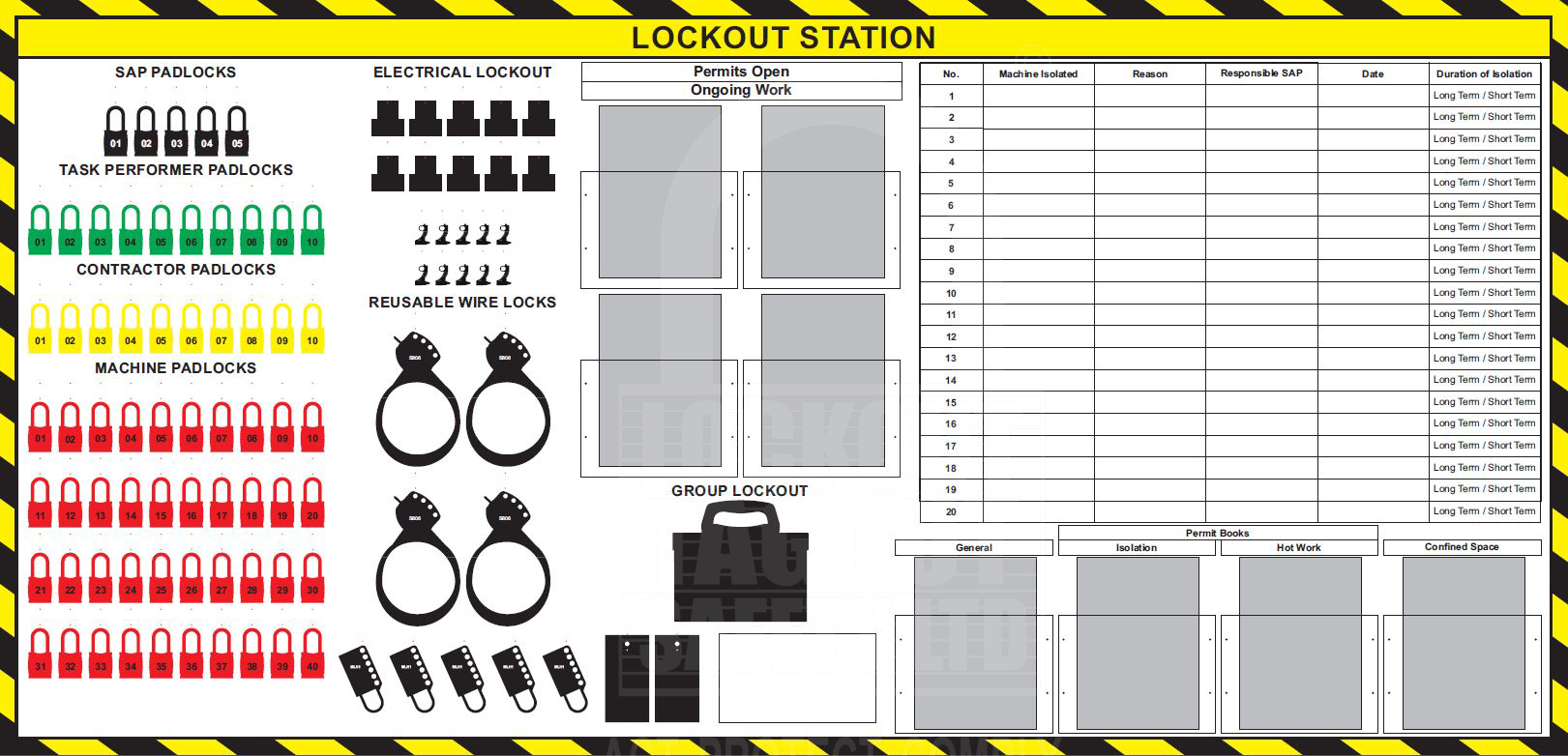 PLOTO-C Permit To Work LOTO Station PLOTO-C Permit To Work LOTO Station